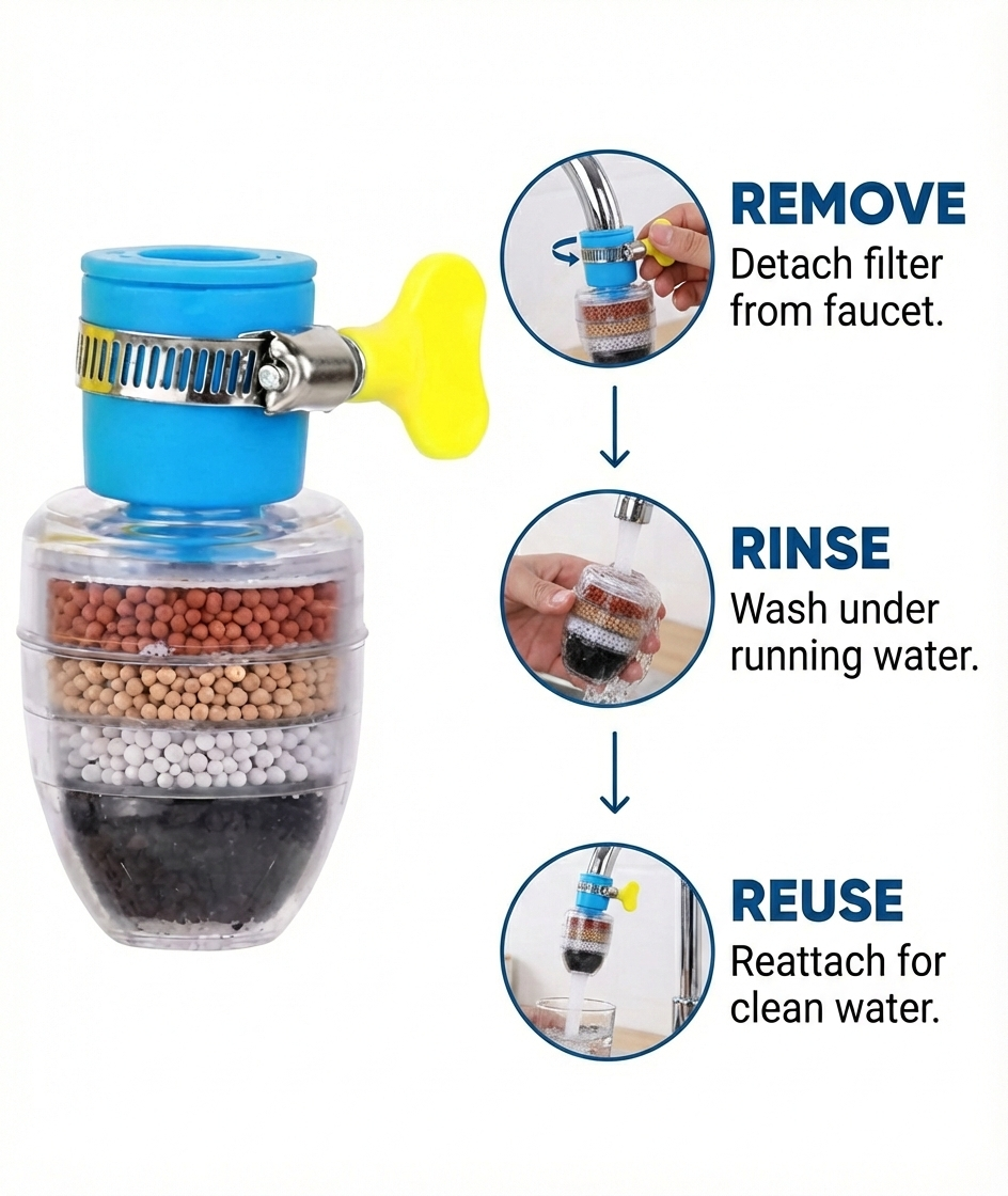 Water Filter Faucet GetSet